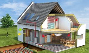 enerģijas taupīšanas pasīvā māja